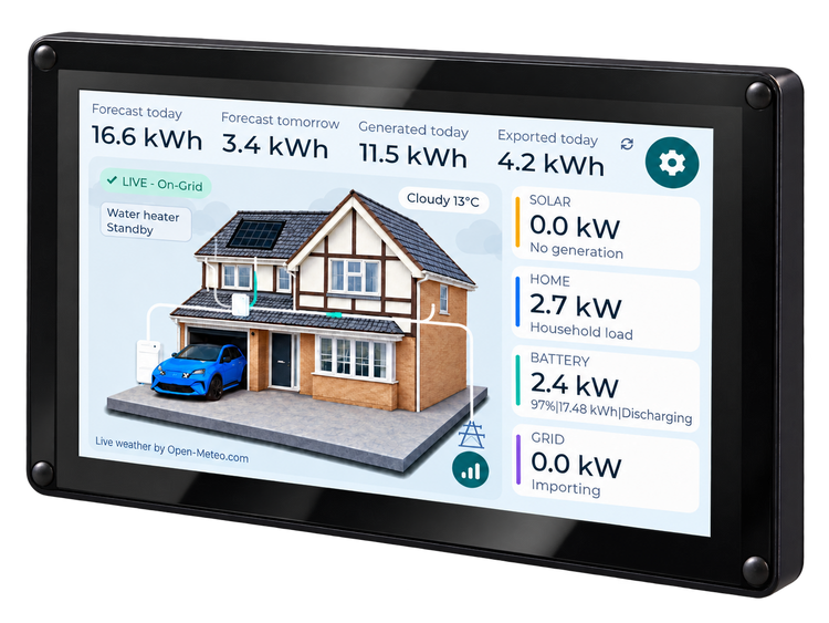 SigDisplay - A live display for your SigEnergy home